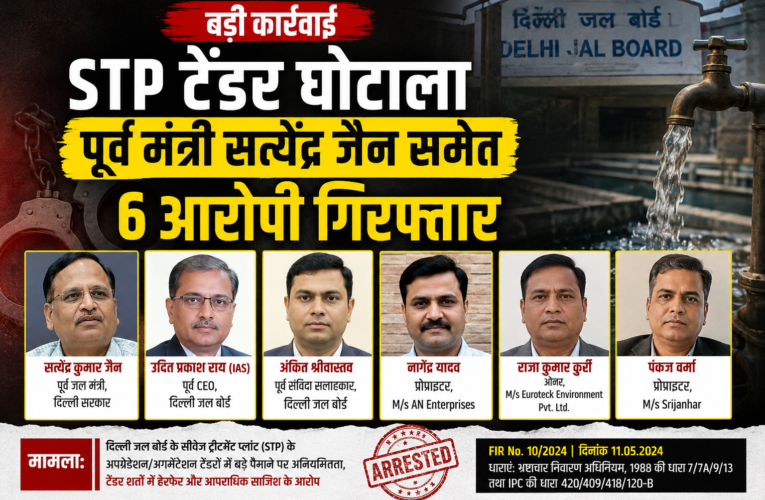 ACB arrests Satyendra Jain: दिल्ली जल बोर्ड STP टेंडर मामला, पूर्व मंत्री सत्येंद्र जैन समेत छह गिरफ्तार