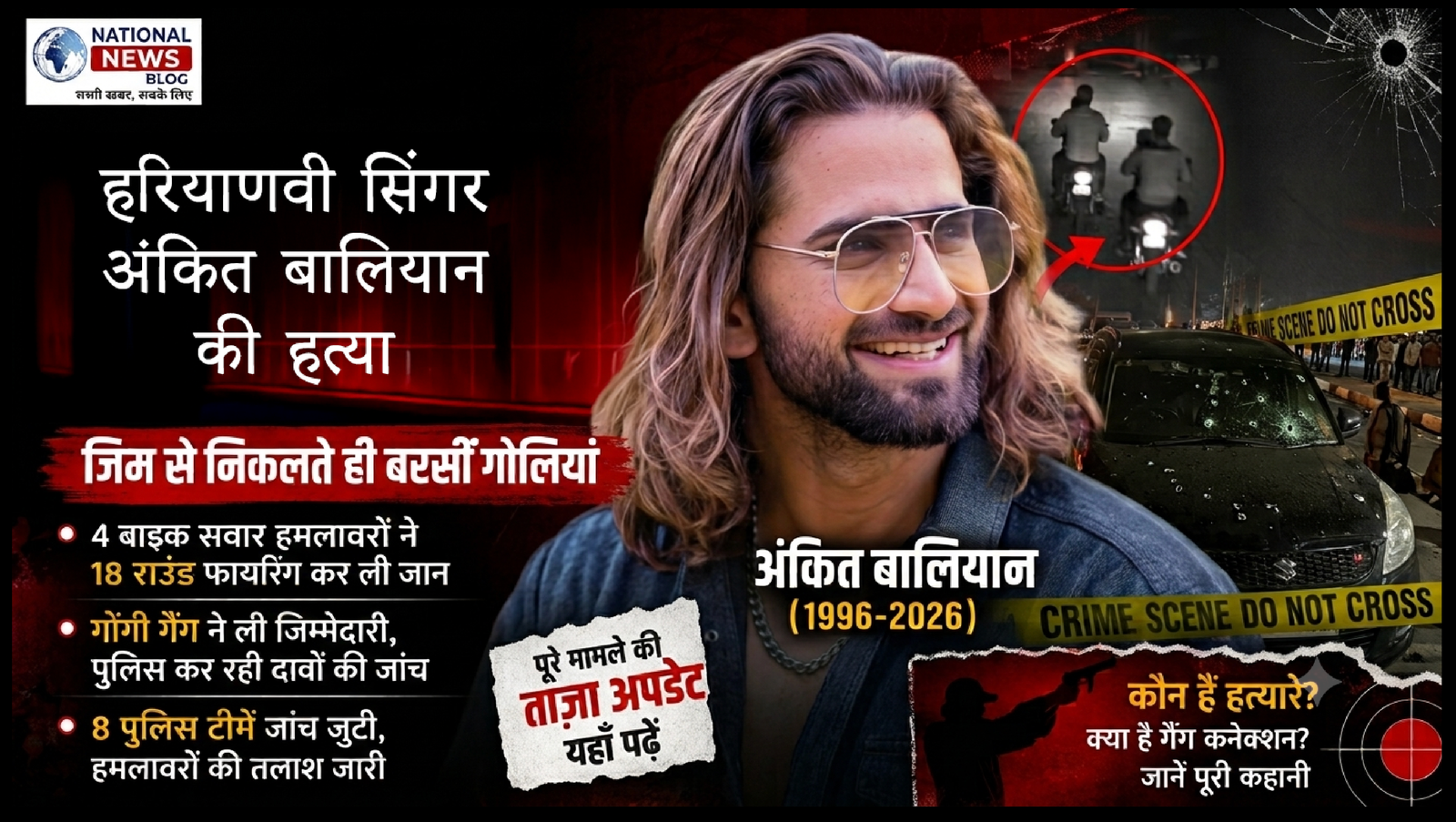 Ankit Baliyan Murder Case: हरियाणवी सिंगर अंकित बालियान की सरेआम हत्या